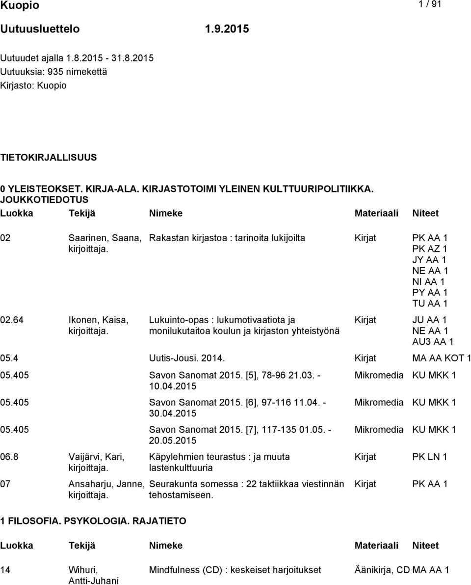 64 Ikonen, Kaisa, Rakastan kirjastoa : tarinoita lukijoilta PK AZ 1 JY AA 1 Lukuinto-opas : lukumotivaatiota ja monilukutaitoa koulun ja kirjaston yhteistyönä Kirjat AU3 AA 1 05.4 Uutis-Jousi. 2014.