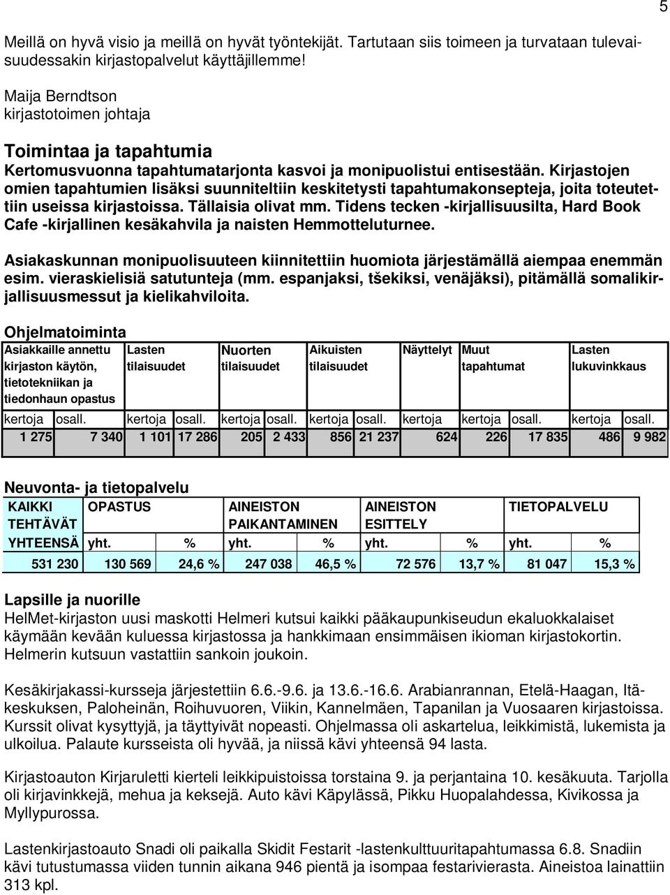 Kirjastojen omien tapahtumien lisäksi suunniteltiin keskitetysti tapahtumakonsepteja, joita toteutettiin useissa kirjastoissa. Tällaisia olivat mm.