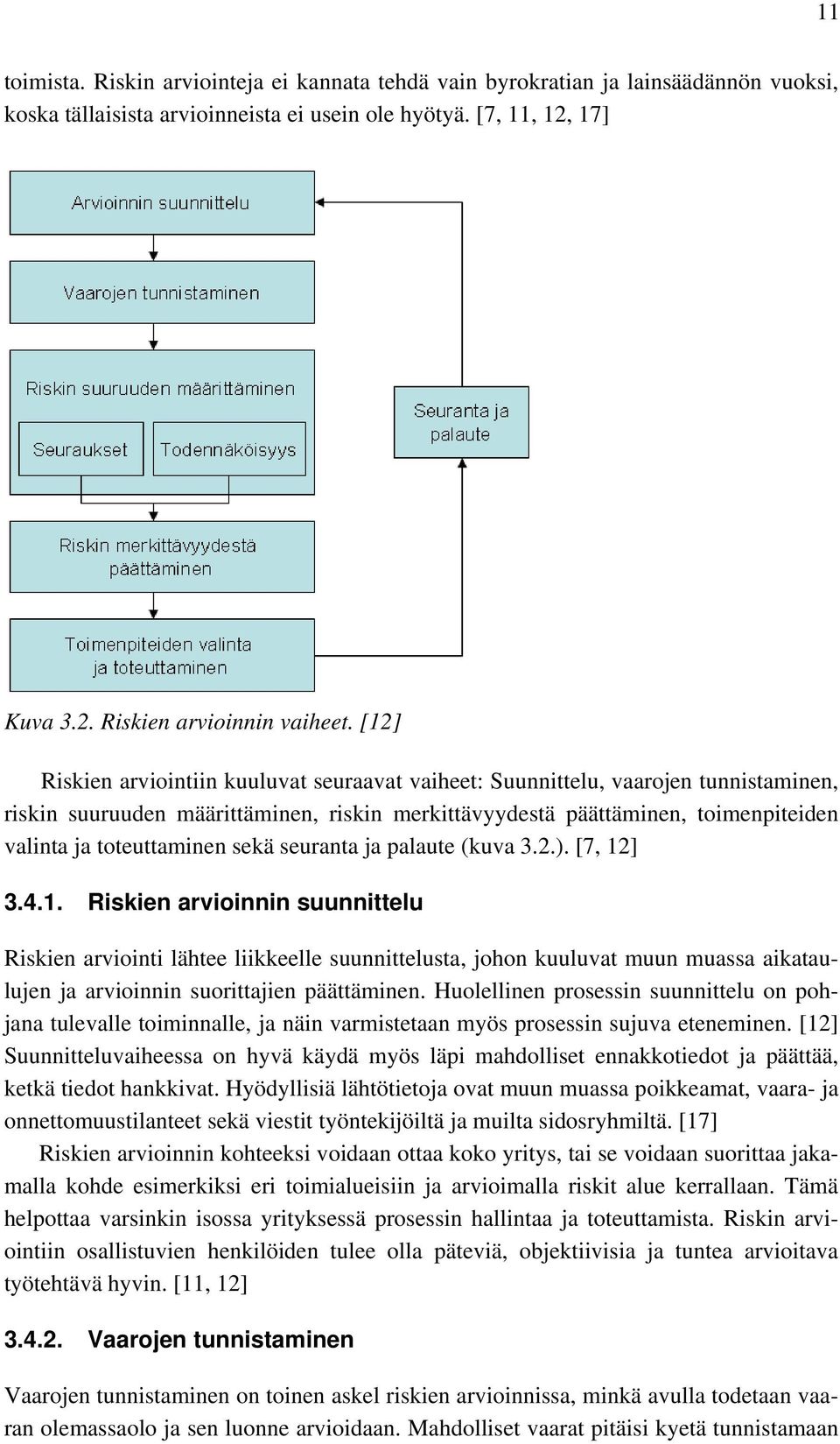 sekä seuranta ja palaute (kuva 3.2.). [7, 12