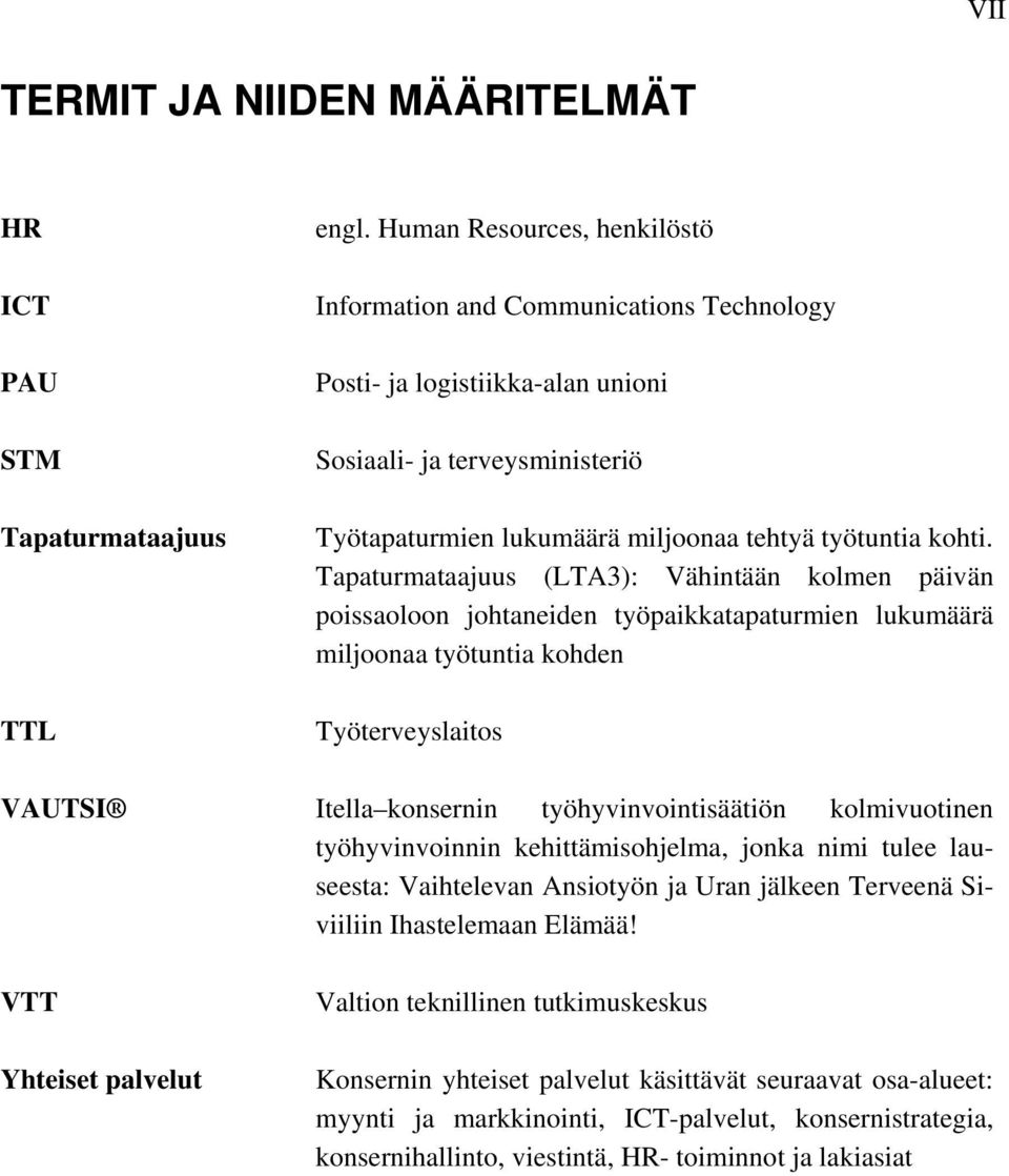 Tapaturmataajuus (LTA3): Vähintään kolmen päivän poissaoloon johtaneiden työpaikkatapaturmien lukumäärä miljoonaa työtuntia kohden Työterveyslaitos VAUTSI Itella konsernin työhyvinvointisäätiön