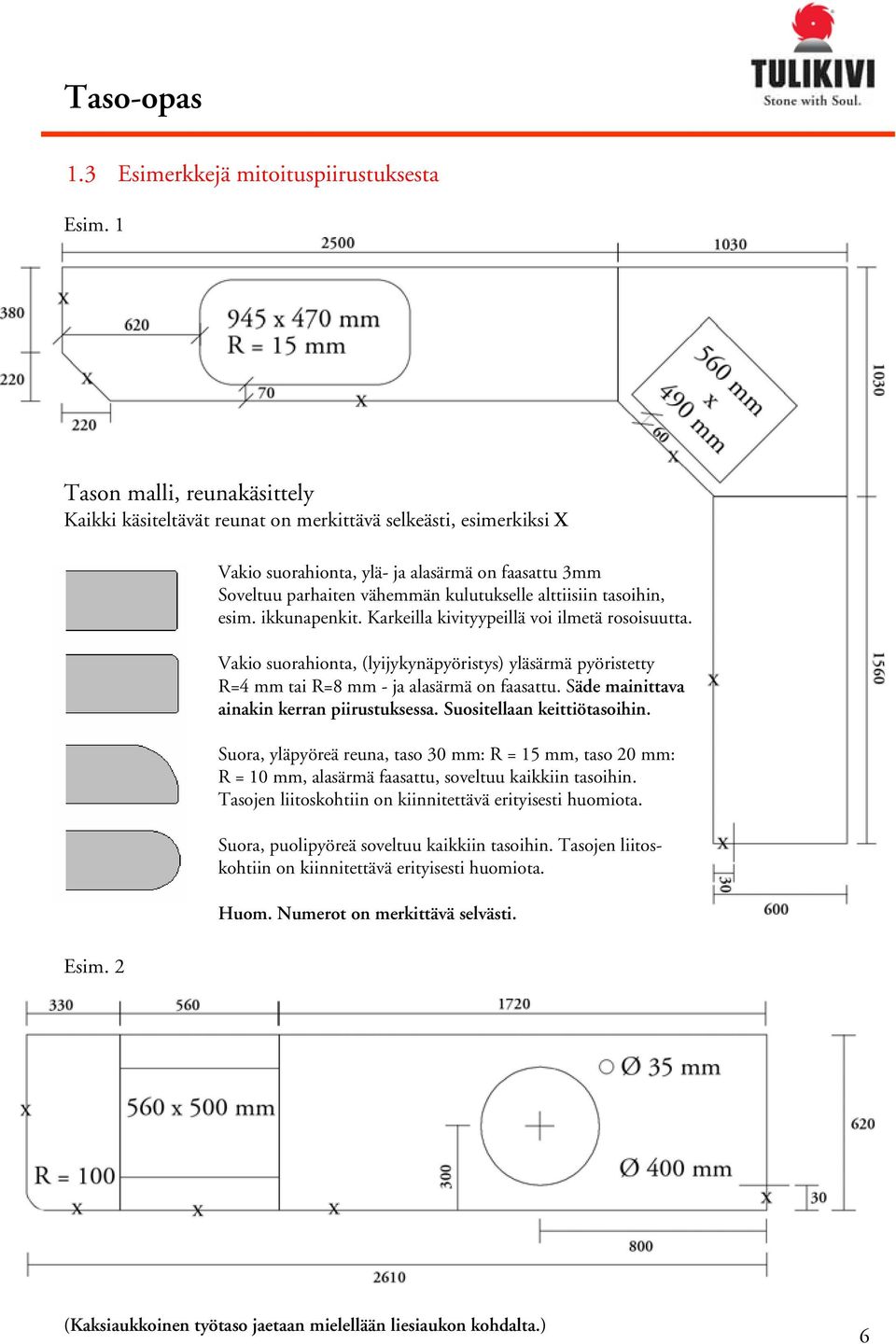 Vakio suorahionta, (lyijykynäpyöristys) yläsärmä pyöristetty R=4 mm tai R=8 mm - ja alasärmä on faasattu. Säde mainittava ainakin kerran piirustuksessa. Suositellaan keittiötasoihin.