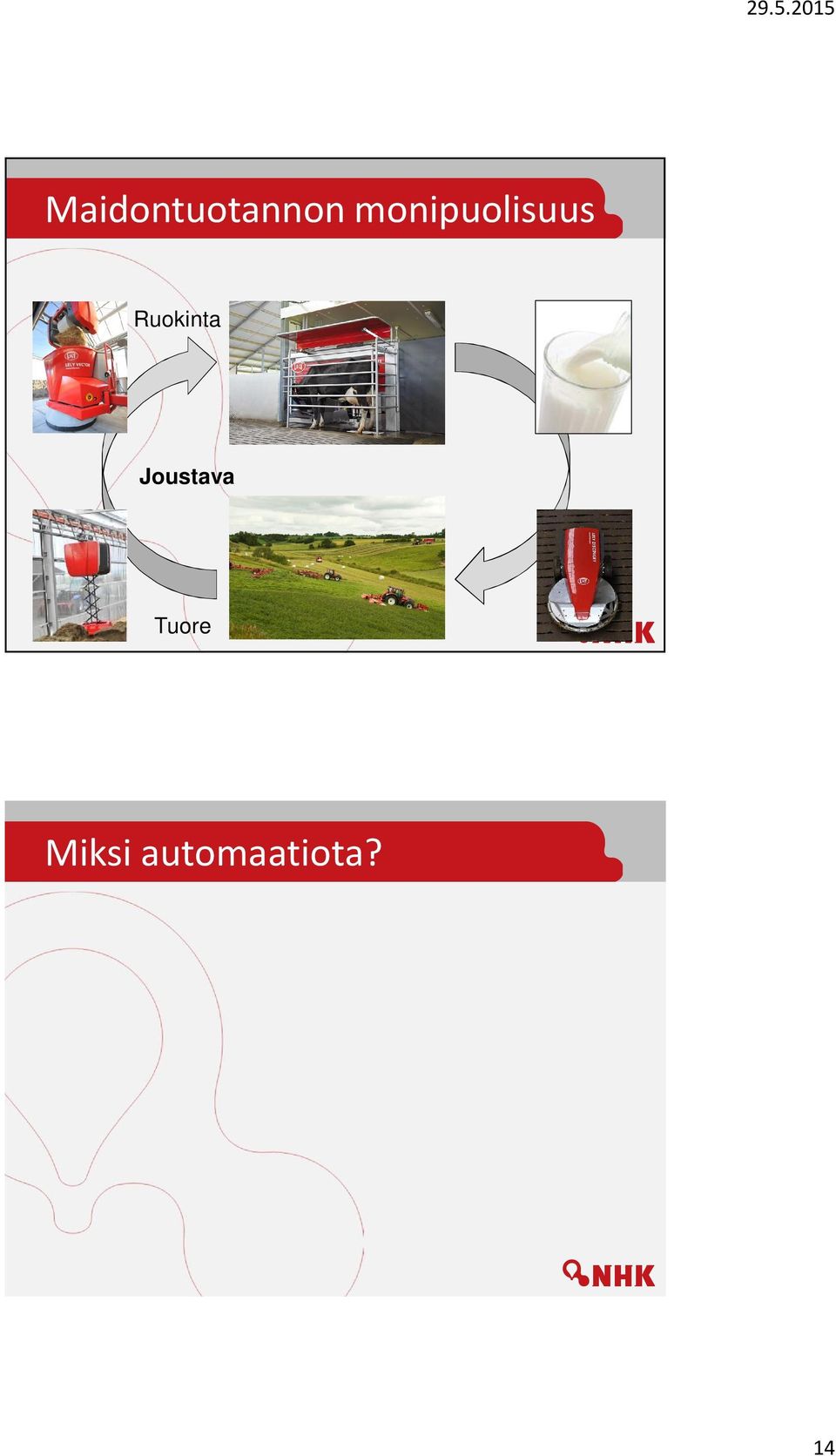 Työntarve eri ruokintaratkaisuilla