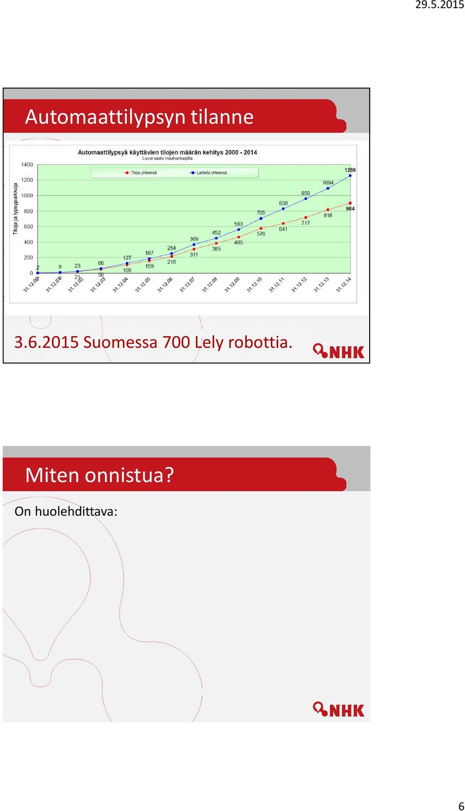 On huolehdittava: Kokonaisuudesta Jokaisen yksittäisen lehmän