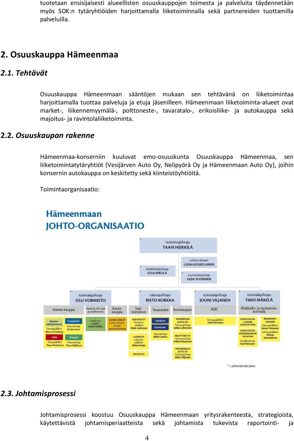 Hämeenmaan liiketoiminta-alueet ovat market-, liikennemyymälä-, polttoneste-, tavaratalo-, erikoisliike- ja autokauppa sekä majoitus- ja ravintolaliiketoiminta. 2.