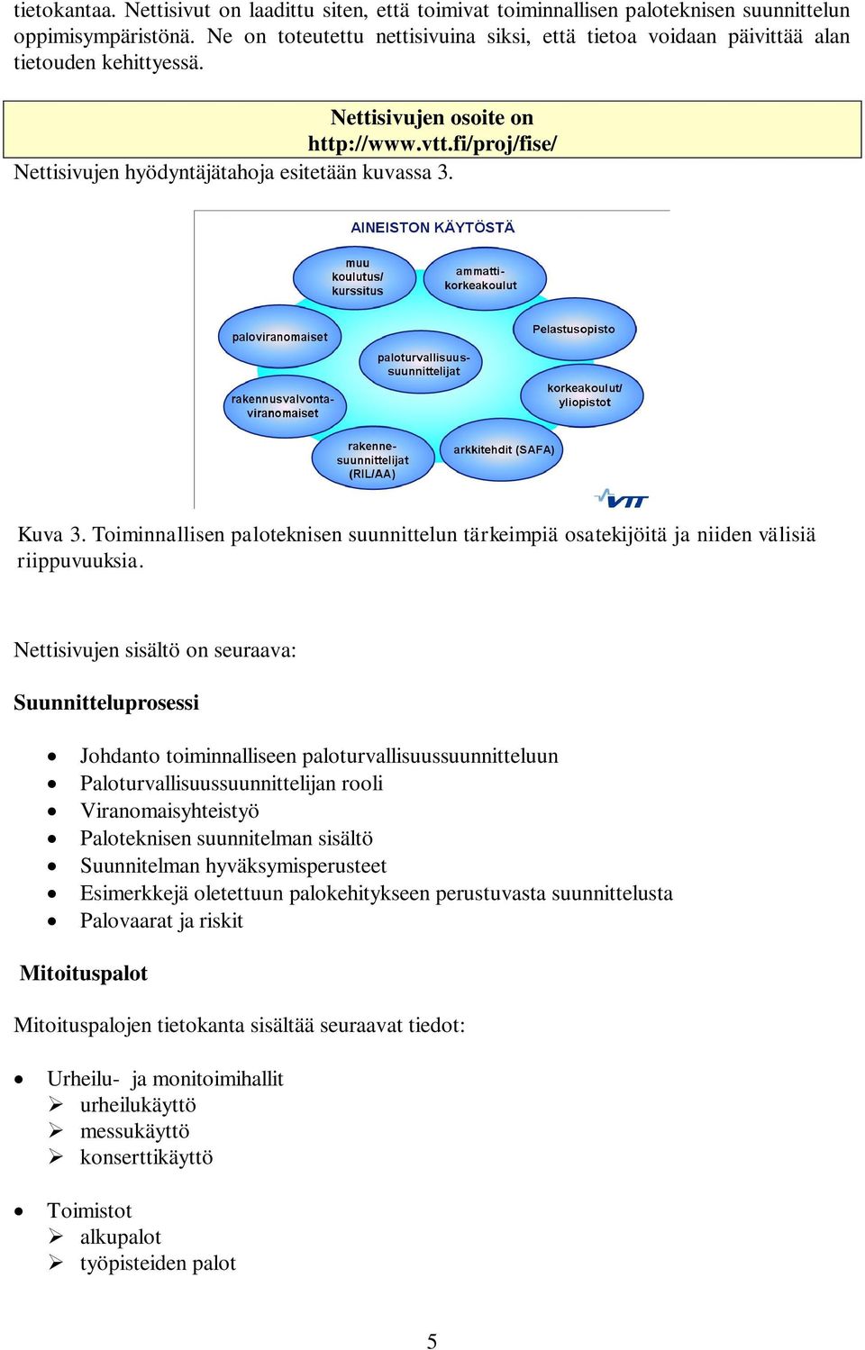 Kuva 3. Toiminnallisen paloteknisen suunnittelun tärkeimpiä osatekijöitä ja niiden välisiä riippuvuuksia.