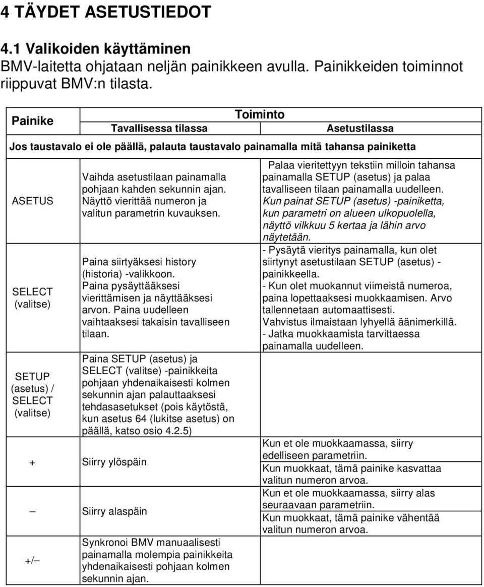 Vaihda asetustilaan painamalla pohjaan kahden sekunnin ajan. Näyttö vierittää numeron ja valitun parametrin kuvauksen. Paina siirtyäksesi history (historia) -valikkoon.