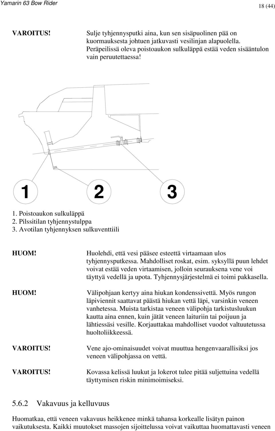 VAROITUS! Huolehdi, että vesi pääsee esteettä virtaamaan ulos tyhjennysputkessa. Mahdolliset roskat, esim.