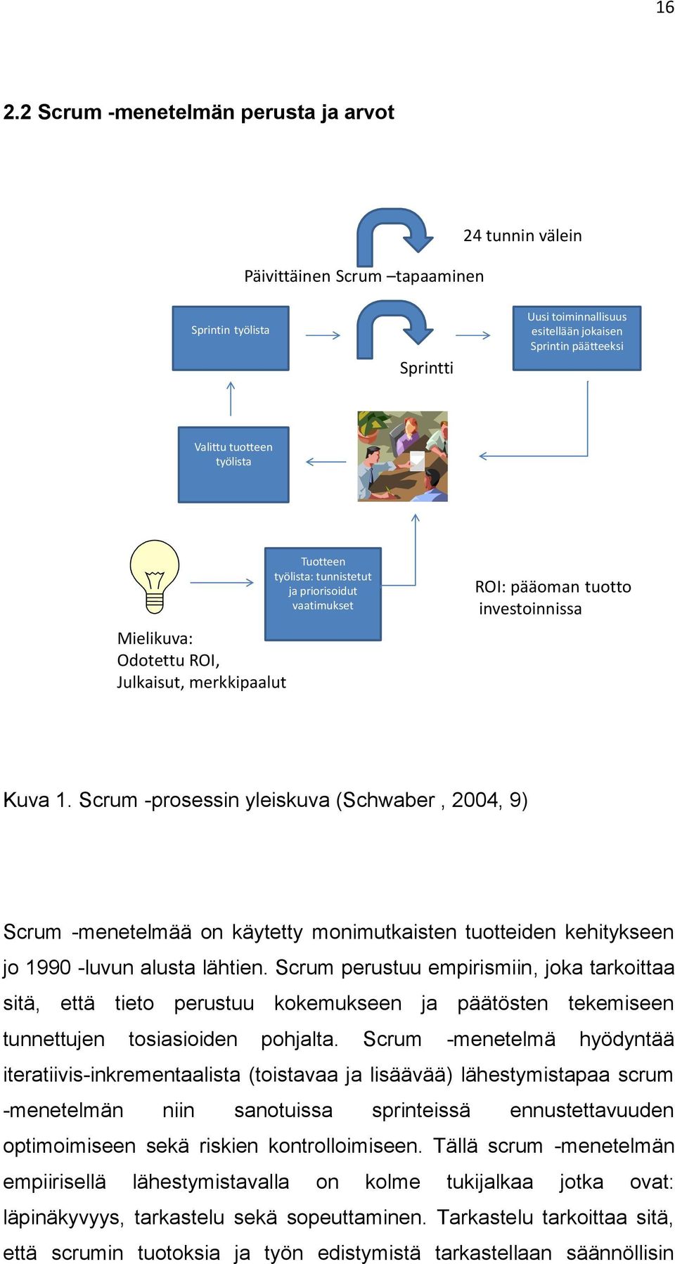 Scrum -prosessin yleiskuva (Schwaber, 2004, 9) Scrum -menetelmää on käytetty monimutkaisten tuotteiden kehitykseen jo 1990 -luvun alusta lähtien.