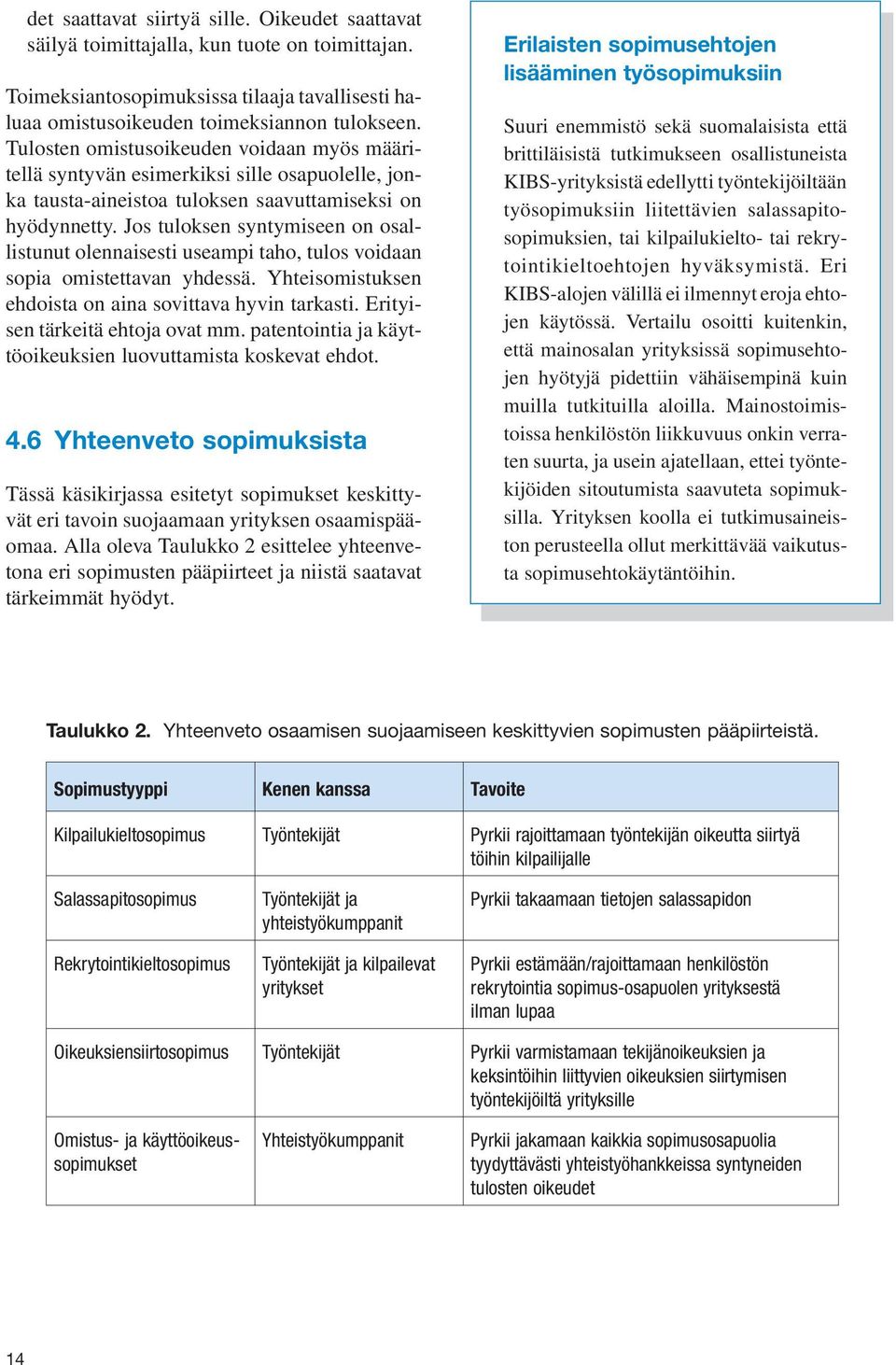 Jos tuloksen syntymiseen on osallistunut olennaisesti useampi taho, tulos voidaan sopia omistettavan yhdessä. Yhteisomistuksen ehdoista on aina sovittava hyvin tarkasti.