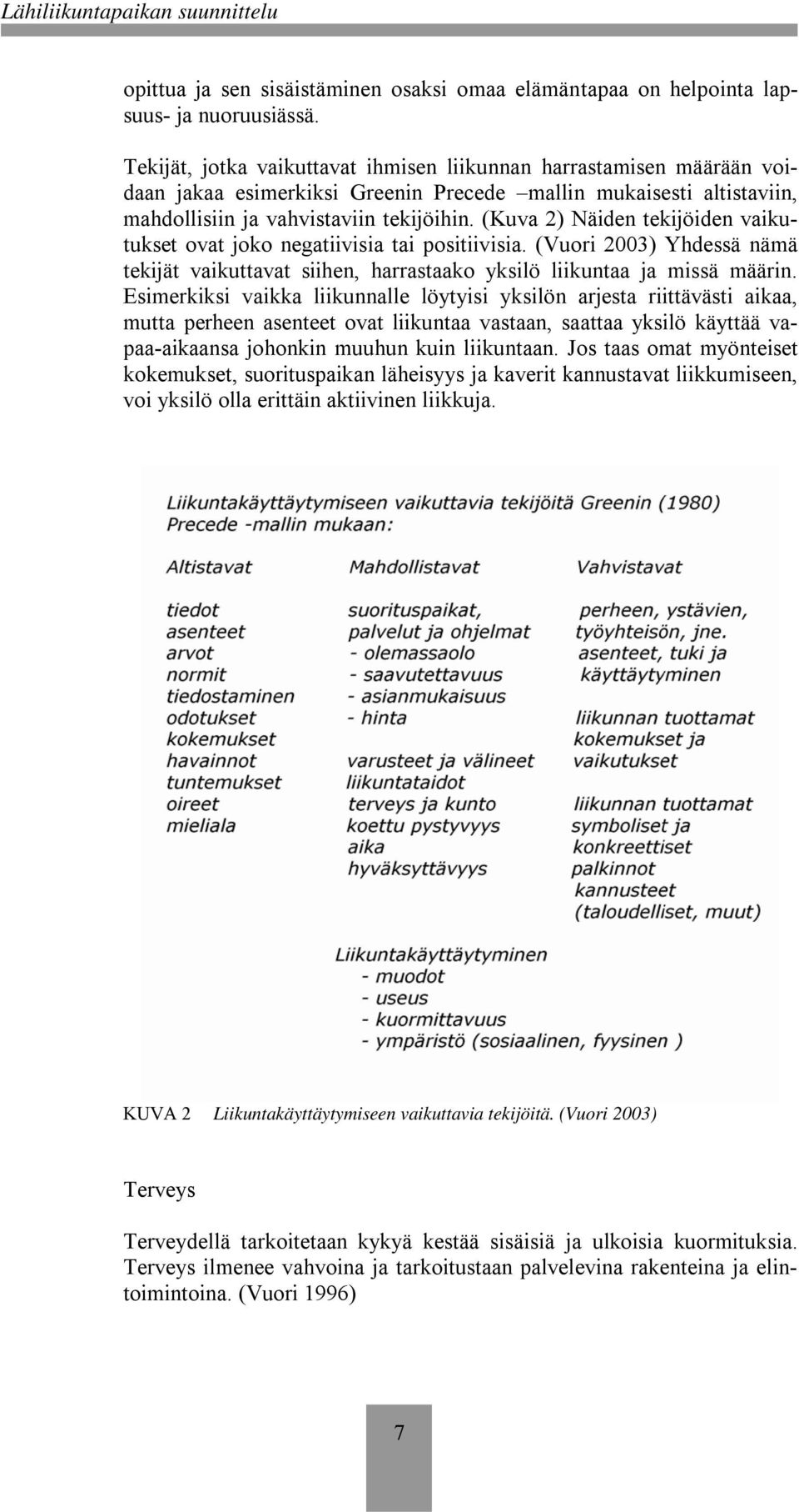 (Kuva 2) Näiden tekijöiden vaikutukset ovat joko negatiivisia tai positiivisia. (Vuori 2003) Yhdessä nämä tekijät vaikuttavat siihen, harrastaako yksilö liikuntaa ja missä määrin.