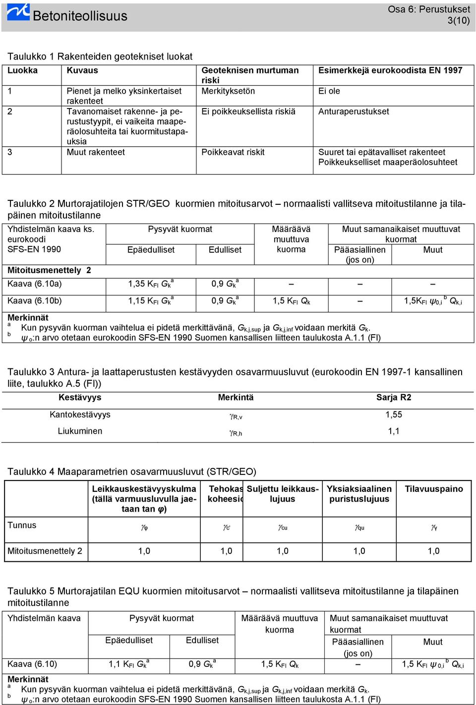 mperäolosuhteet Tulukko 2 Murtorjtilojen STR/GEO kuormien mitoitusrvot normlisti vllitsev mitoitustilnne j tilpäinen mitoitustilnne Yhdistelmän kv ks.