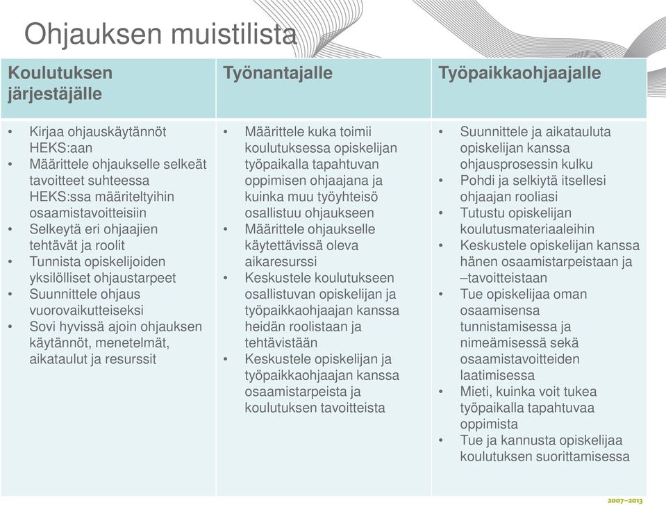 menetelmät, aikataulut ja resurssit Määrittele kuka toimii koulutuksessa opiskelijan työpaikalla tapahtuvan oppimisen ohjaajana ja kuinka muu työyhteisö osallistuu ohjaukseen Määrittele ohjaukselle