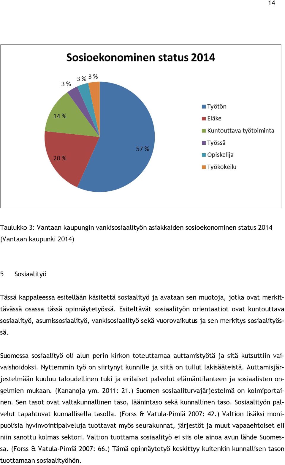 Esiteltävät sosiaalityön orientaatiot ovat kuntouttava sosiaalityö, asumissosiaalityö, vankisosiaalityö sekä vuorovaikutus ja sen merkitys sosiaalityössä.