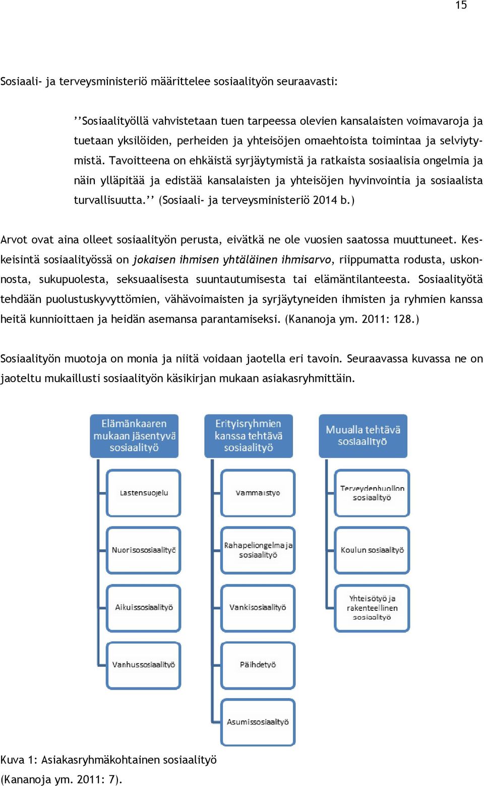 Tavoitteena on ehkäistä syrjäytymistä ja ratkaista sosiaalisia ongelmia ja näin ylläpitää ja edistää kansalaisten ja yhteisöjen hyvinvointia ja sosiaalista turvallisuutta.