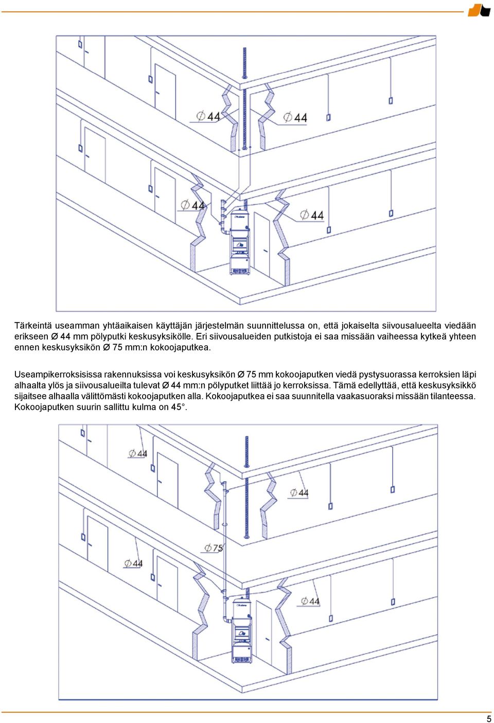 Useampikerroksisissa rakennuksissa voi keskusyksikön Ø 75 mm kokoojaputken viedä pystysuorassa kerroksien läpi alhaalta ylös ja siivousalueilta tulevat Ø 44 mm:n