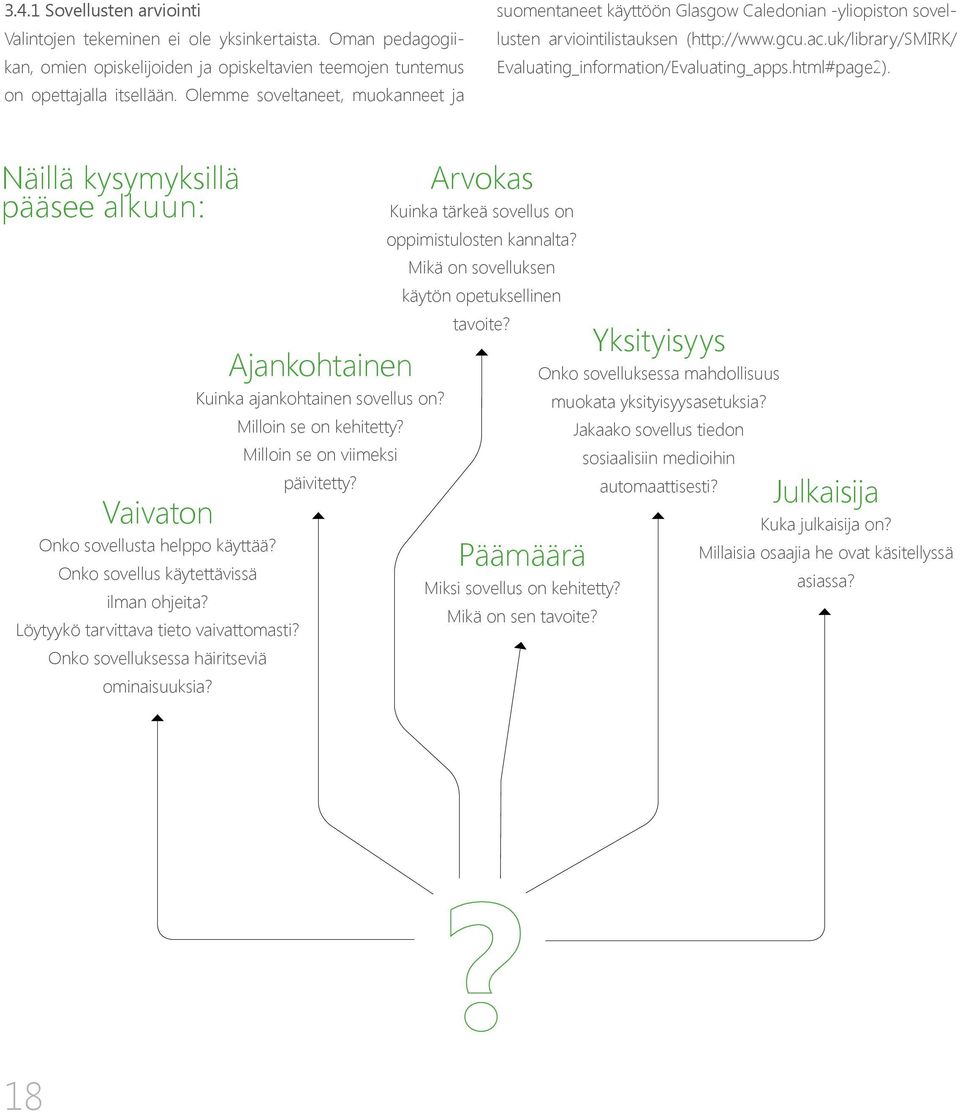 html#page2). Näillä kysymyksillä pääsee alkuun: Vaivaton Onko sovellusta helppo käyttää? Onko sovellus käytettävissä ilman ohjeita? Löytyykö tarvittava tieto vaivattomasti?