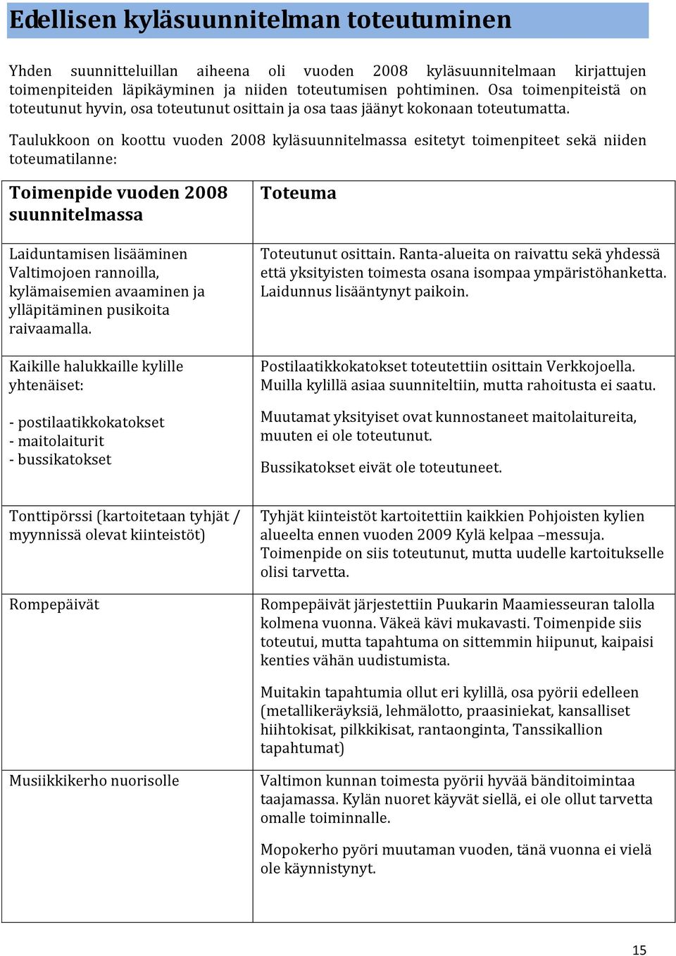 Taulukkoon on koottu vuoden 2008 kyläsuunnitelmassa esitetyt toimenpiteet sekä niiden toteumatilanne: Toimenpide vuoden 2008 suunnitelmassa Laiduntamisen lisääminen Valtimojoen rannoilla,