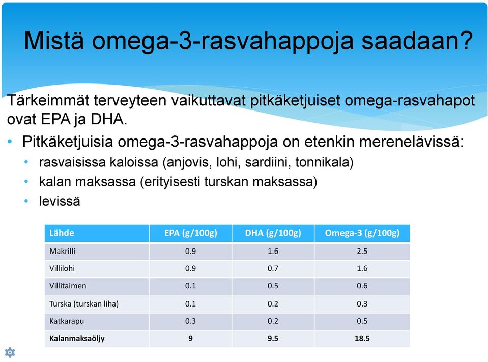 kalan maksassa (erityisesti turskan maksassa) levissä Lähde EPA (g/100g) DHA (g/100g) Omega 3 (g/100g) Makrilli 0.9 1.6 2.