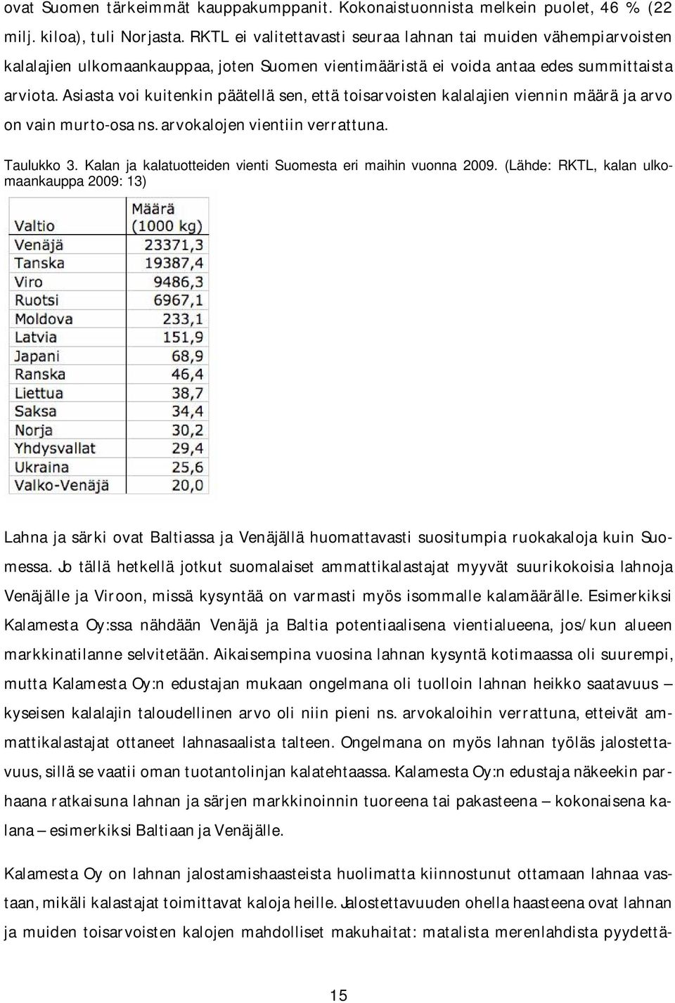 Asiasta voi kuitenkin päätellä sen, että toisarvoisten kalalajien viennin määrä ja arvo on vain murto-osa ns. arvokalojen vientiin verrattuna. Taulukko 3.