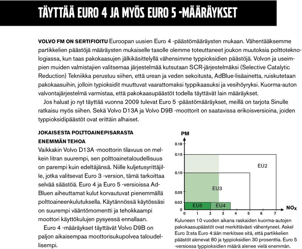 Volvon ja useimpien muiden valmistajien valitsemaa järjestelmää kutsutaan SCR-järjestelmäksi (Selective Catalytic Reduction) Tekniikka perustuu siihen, että urean ja veden sekoitusta,