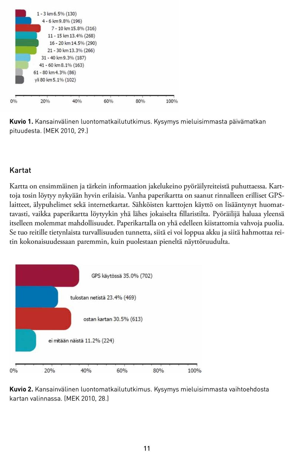 Vanha paperikartta on saanut rinnalleen erilliset GPSlaitteet, älypuhelimet sekä internetkartat.