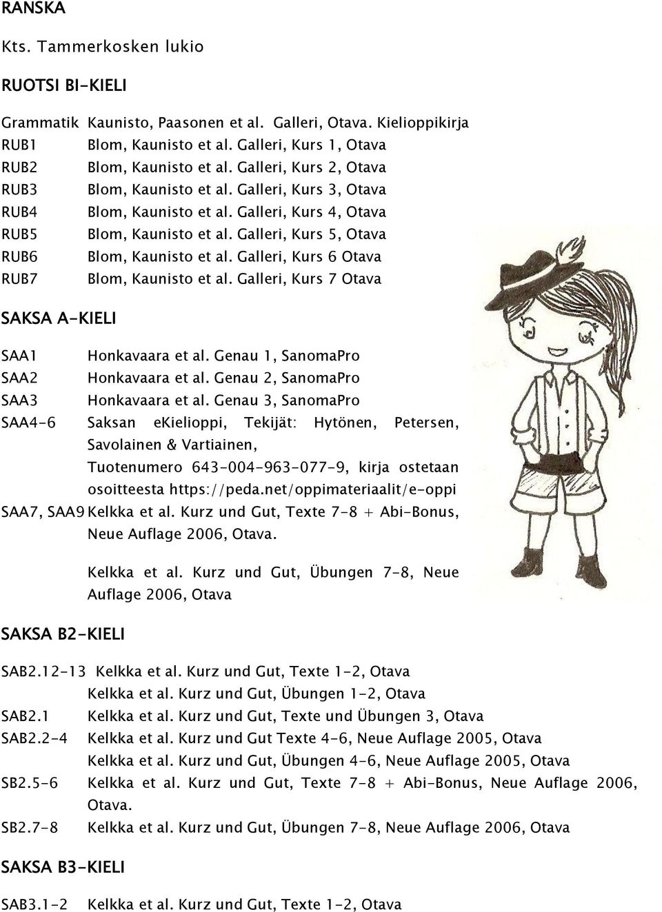 Galleri, Kurs 6 Otava RUB7 Blom, Kaunisto et al. Galleri, Kurs 7 Otava SAKSA A-KIELI SAA1 Honkavaara et al. Genau 1, SAA2 Honkavaara et al. Genau 2, SAA3 Honkavaara et al.