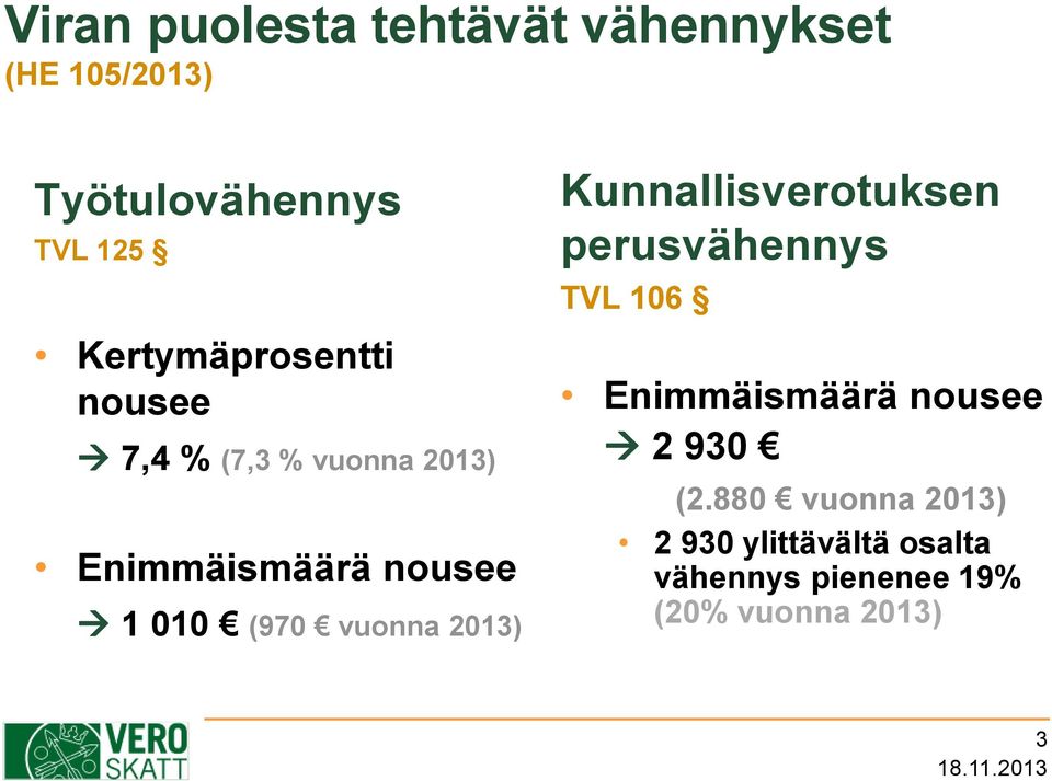 (970 vuonna 2013) Kunnallisverotuksen perusvähennys TVL 106 Enimmäismäärä nousee