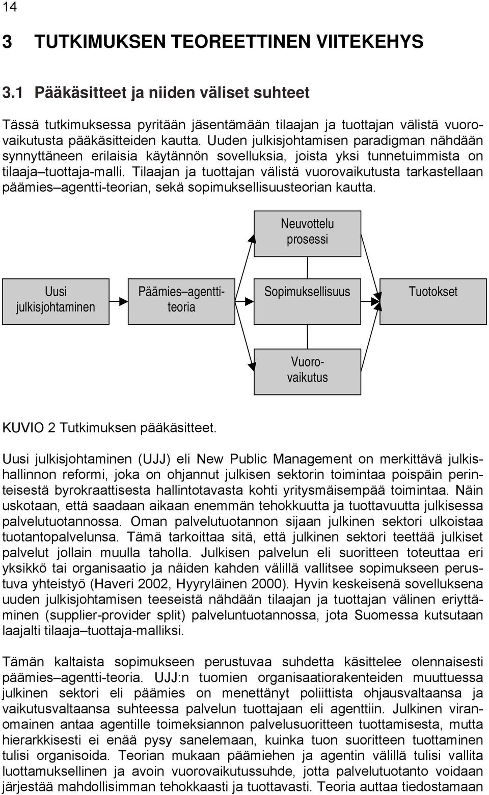 Tilaajan ja tuottajan välistä vuorovaikutusta tarkastellaan päämies agentti-teorian, sekä sopimuksellisuusteorian kautta.