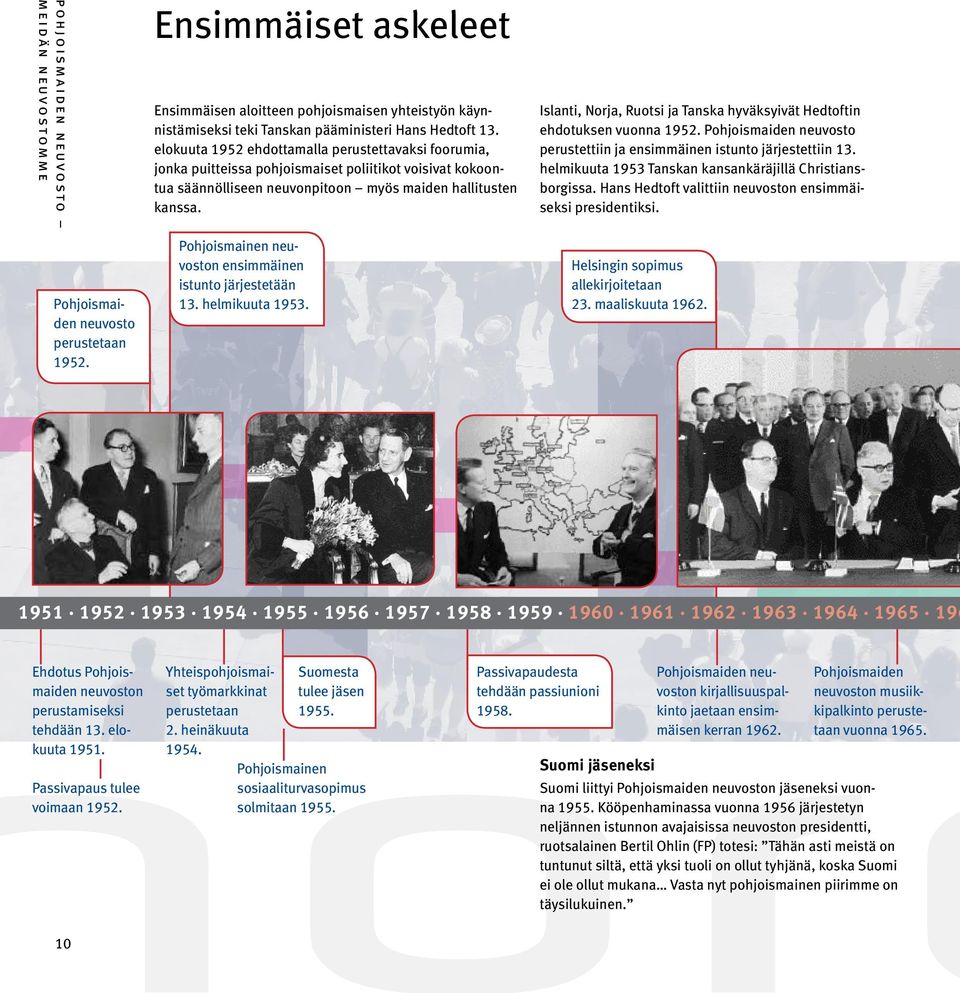 Islanti, Norja, Ruotsi ja Tanska hyväksyivät Hedtoftin ehdotuksen vuonna 1952. Pohjoismaiden neuvosto perustettiin ja ensimmäinen istunto järjestettiin 13.