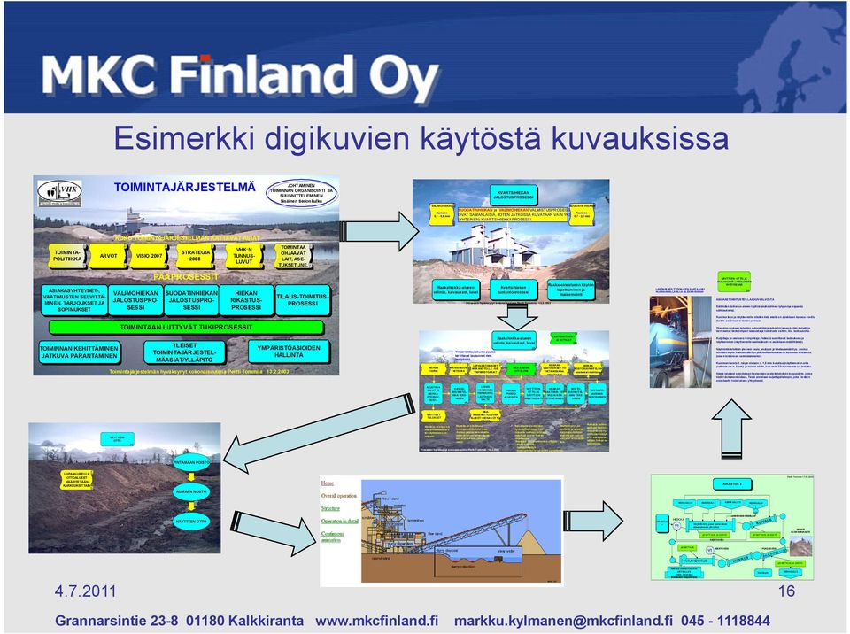 KOKO TOIMINTAJÄRJESTELMÄN KATTAVAT ASIAT TOIMINTA- POLITIIKKA ARVOT VISIO 2007 STRATEGIA 2008 VHK:N TUNNUS- LUVUT TOIMINTAA OHJAAVAT LAIT, ASE- TUKSET JNE.