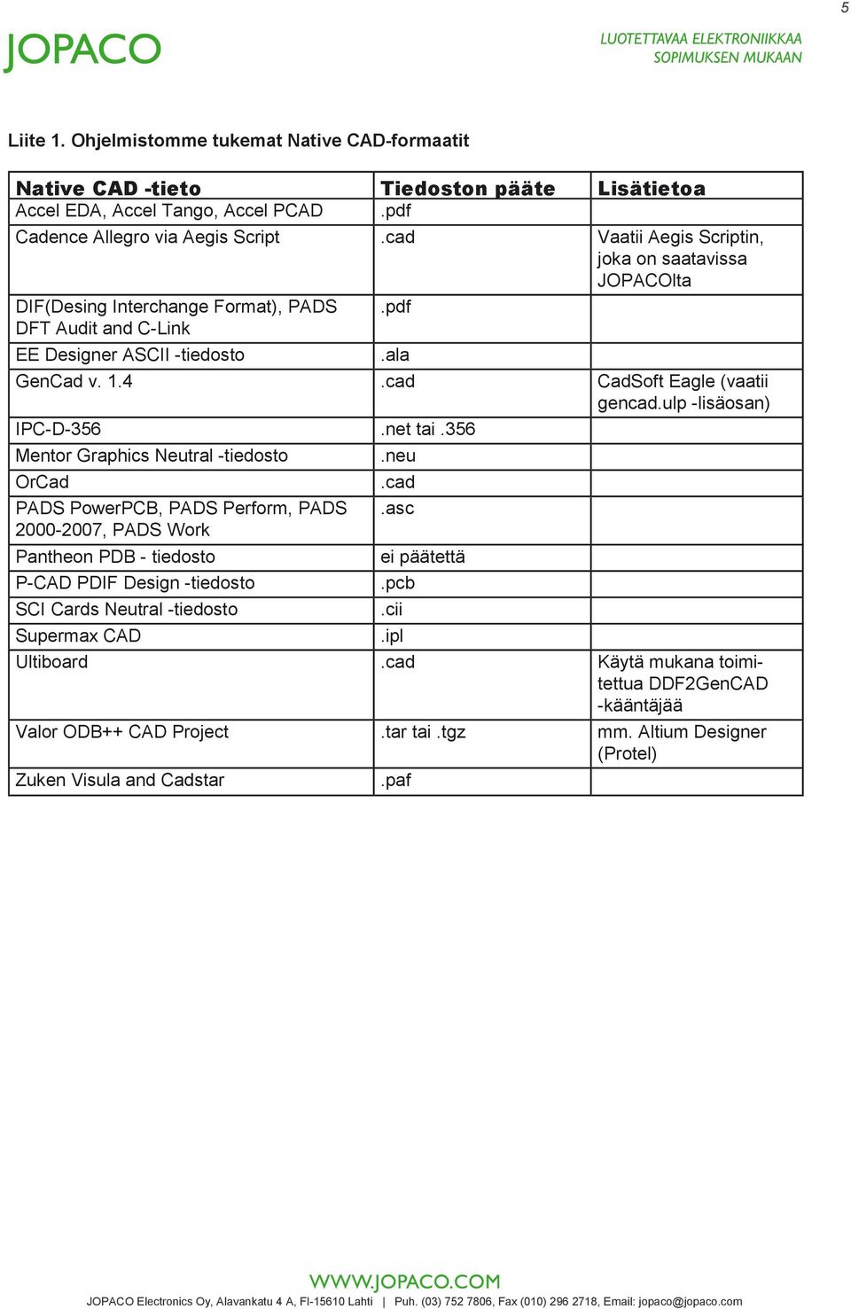 cad CadSoft Eagle (vaatii gencad.ulp -lisäosan) IPC-D-356.net tai.