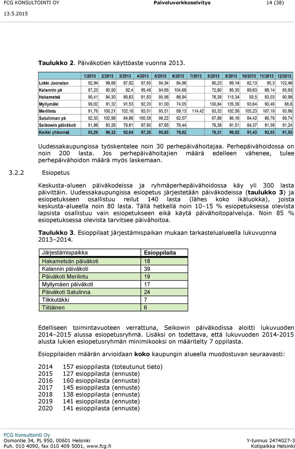 Uudessakaupungissa esiopetus järjestetään päiväkodeissa (taulukko 3) ja esiopetukseen osallistuu reilut 140 lasta (lähes koko ikäluokka), joista keskusta-alueella noin 80 lasta.