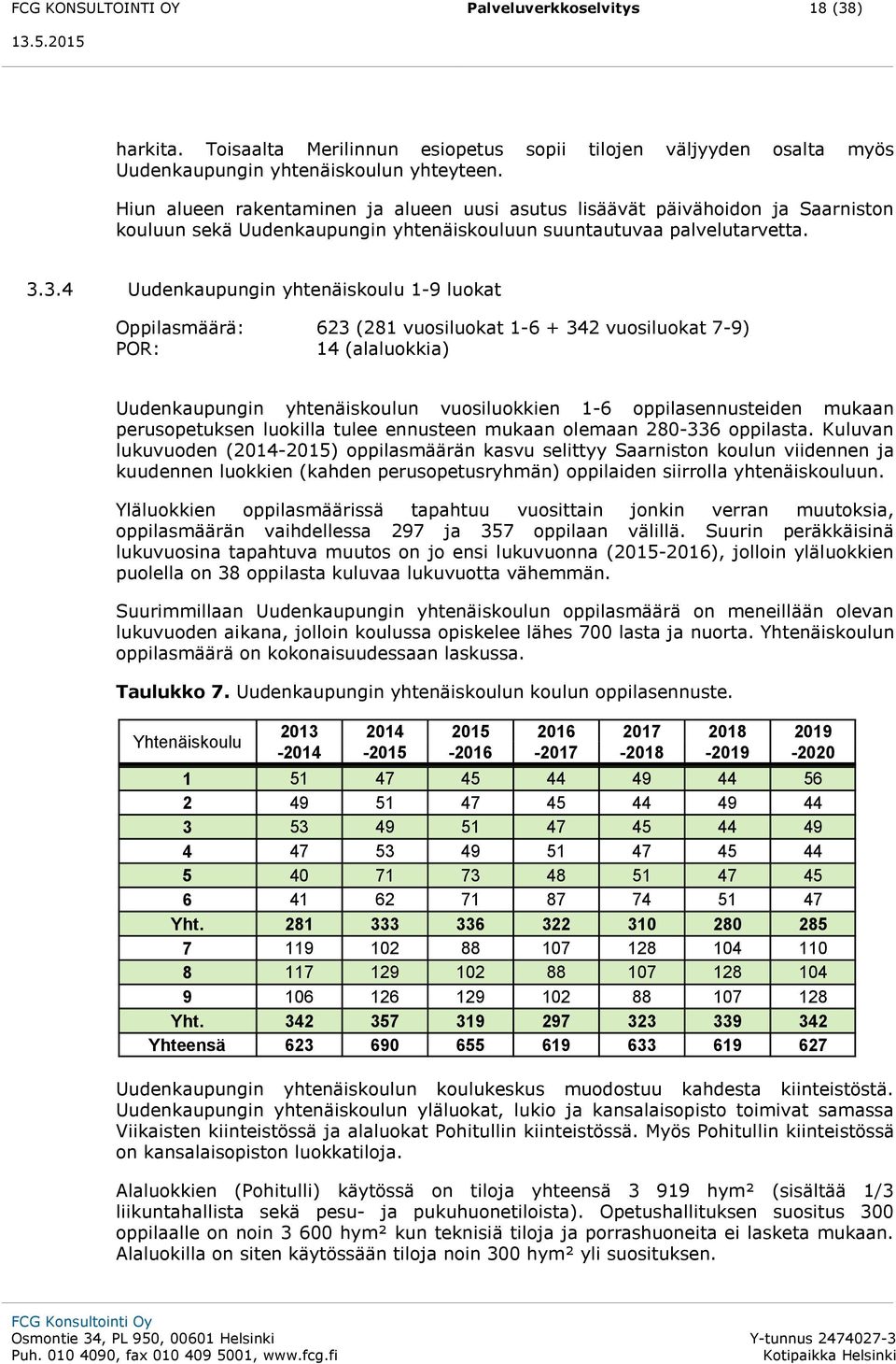 3.4 Uudenkaupungin yhtenäiskoulu 1-9 luokat Oppilasmäärä: 623 (281 vuosiluokat 1-6 + 342 vuosiluokat 7-9) POR: 14 (alaluokkia) Uudenkaupungin yhtenäiskoulun vuosiluokkien 1-6 oppilasennusteiden