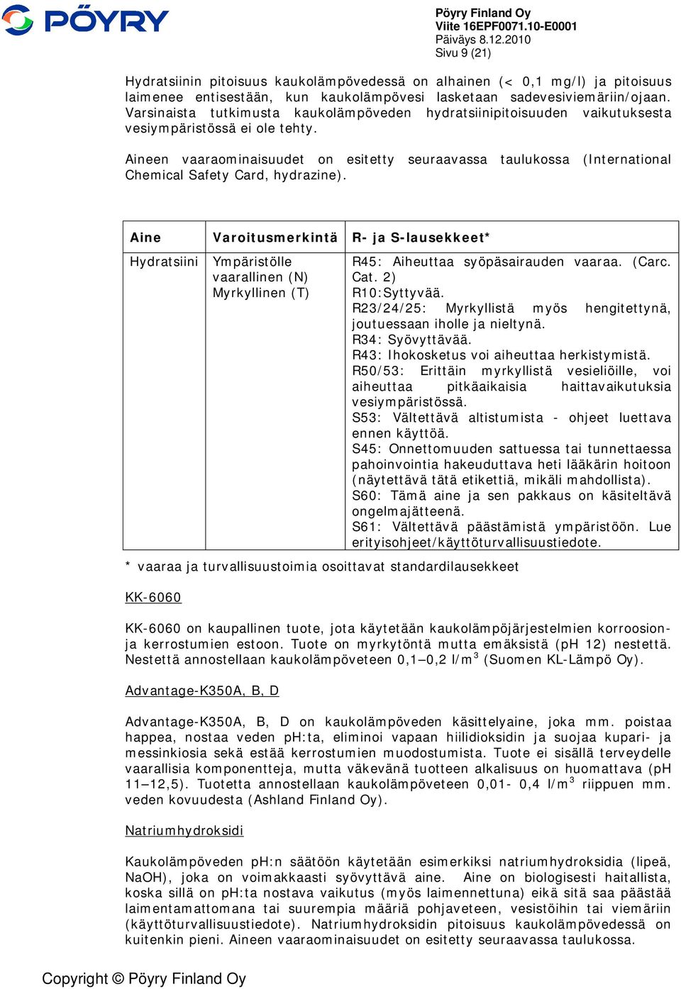 Aineen vaaraominaisuudet on esitetty seuraavassa taulukossa (International Chemical Safety Card, hydrazine).