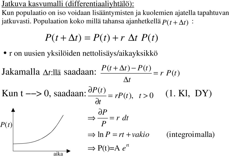 Populaation koko millä tahansa ajanhetkellä P( t + t) : P( t + t) = P( t) + r t P( t) r on uusien yksilöiden