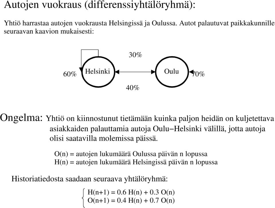 paljon heidän on kuljetettava asiakkaiden palauttamia autoja Oulu Helsinki välillä, jotta autoja olisi saatavilla molemissa päissä.