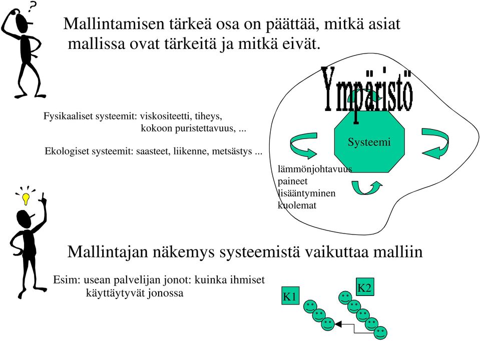 .. Ekologiset systeemit: saasteet, liikenne, metsästys.