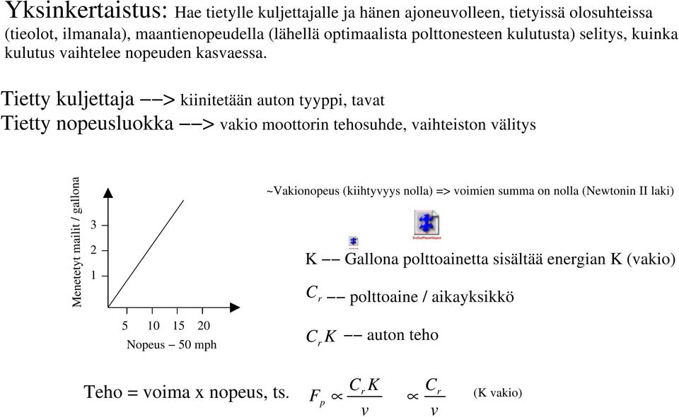 Tietty kuljettaja > kiinitetään auton tyyppi, tavat Tietty nopeusluokka > vakio moottorin tehosuhde, vaihteiston välitys Menetetyt mailit / gallona 3 ~Vakionopeus