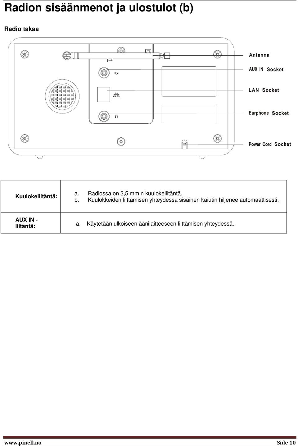 Kuulokkeiden liittämisen yhteydessä sisäinen kaiutin hiljenee