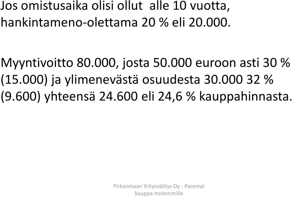 000, josta 50.000 euroon asti 30 % (15.
