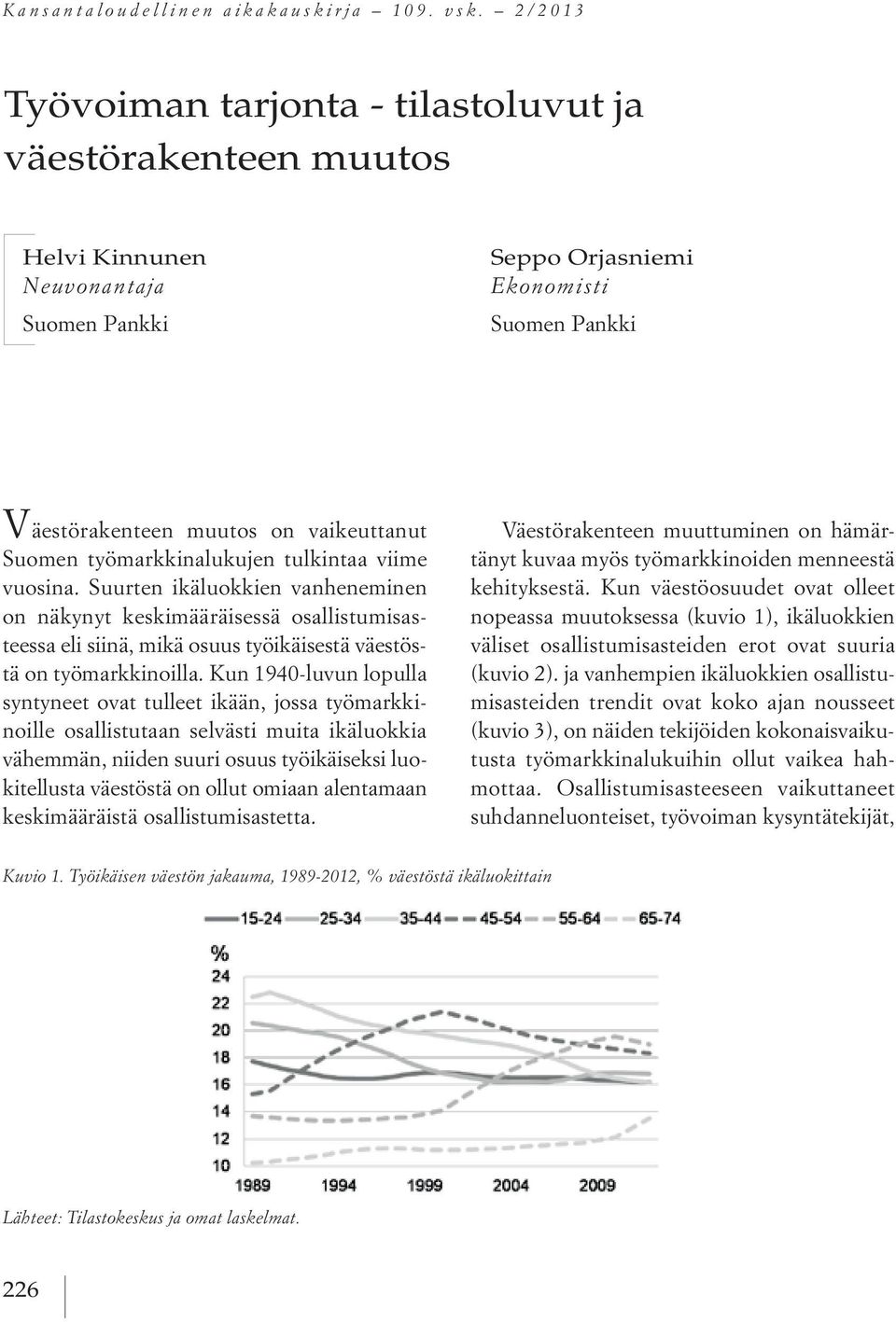 työmarkkinalukujen tulkintaa viime vuosina. Suurten ikäluokkien vanheneminen on näkynyt keskimääräisessä osallistumisasteessa eli siinä, mikä osuus työikäisestä väestöstä on työmarkkinoilla.