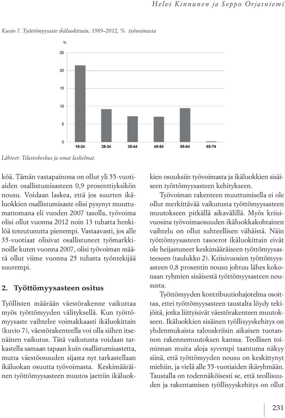 Voidaan laskea, että jos suurten ikäluokkien osallistumisaste olisi pysynyt muuttumattomana eli vuoden 2007 tasolla, työvoima olisi ollut vuonna 2012 noin 13 tuhatta henkilöä toteutunutta pienempi.