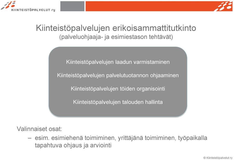 Kiinteistöpalvelujen töiden organisointi Kiinteistöpalvelujen talouden hallinta Valinnaiset