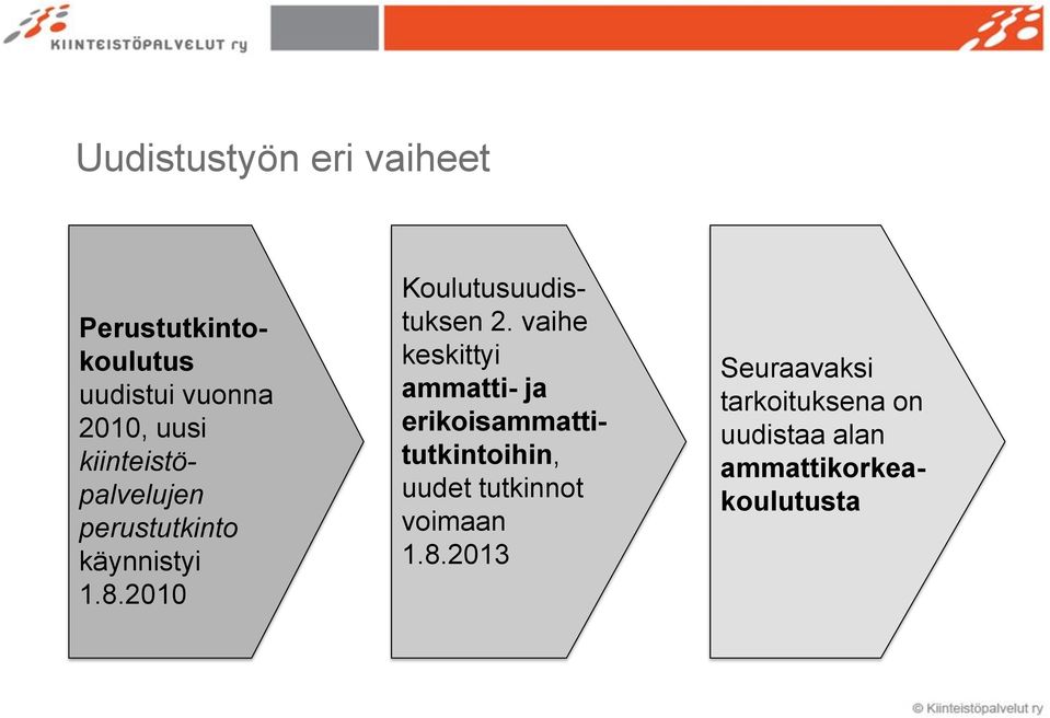 vaihe keskittyi ammatti- ja erikoisammattitutkintoihin, uudet tutkinnot