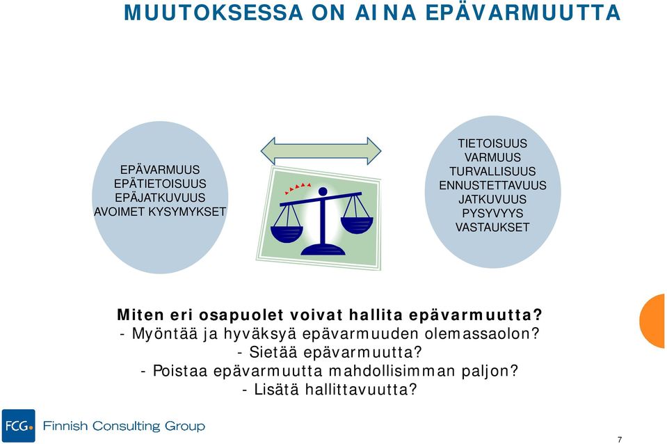 osapuolet voivat hallita epävarmuutta? - Myöntää ja hyväksyä epävarmuuden olemassaolon?