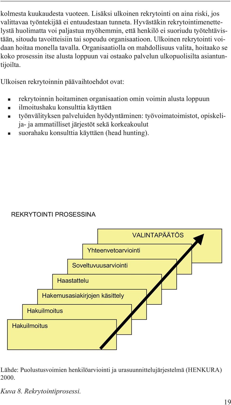 Ulkoinen rekrytointi voidaan hoitaa monella tavalla. Organisaatiolla on mahdollisuus valita, hoitaako se koko prosessin itse alusta loppuun vai ostaako palvelun ulkopuolisilta asiantuntijoilta.