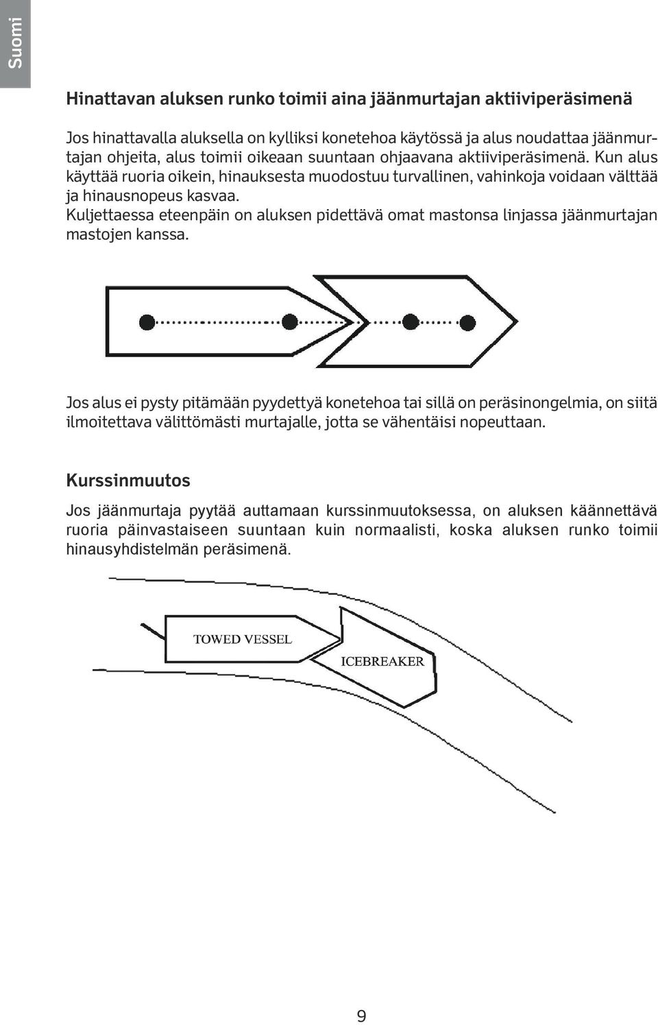 Kuljettaessa eteenpäin on aluksen pidettävä omat mastonsa linjassa jäänmurtajan mastojen kanssa.