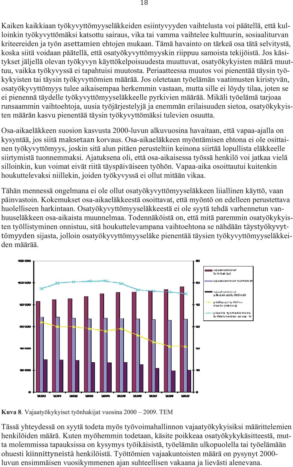 Jos käsitykset jäljellä olevan työkyvyn käyttökelpoisuudesta muuttuvat, osatyökykyisten määrä muuttuu, vaikka työkyvyssä ei tapahtuisi muutosta.