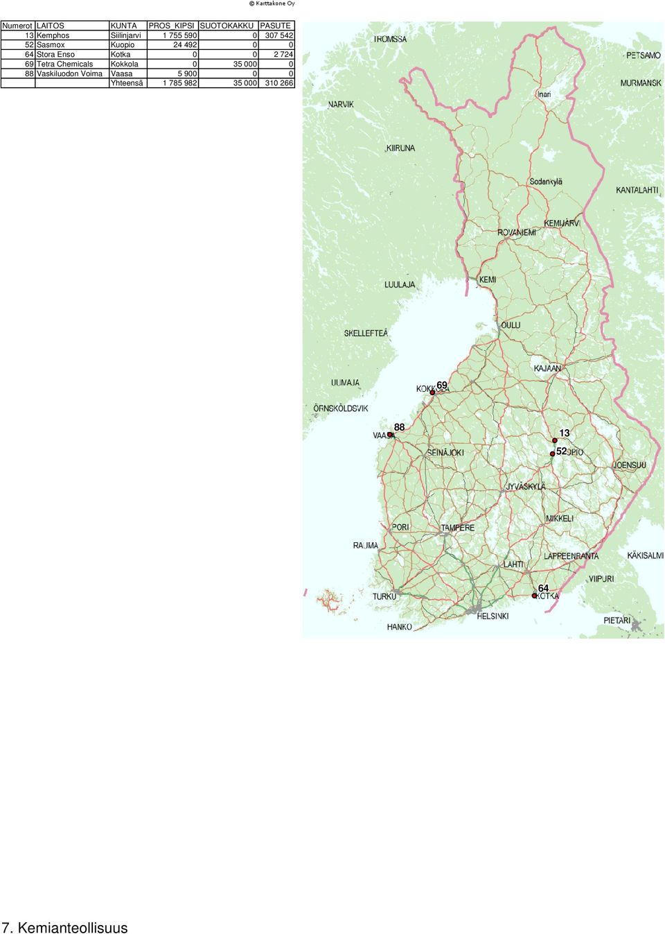 Enso Kotka 0 0 2 724 69 Tetra Chemicals Kokkola 0 35 000 0 88