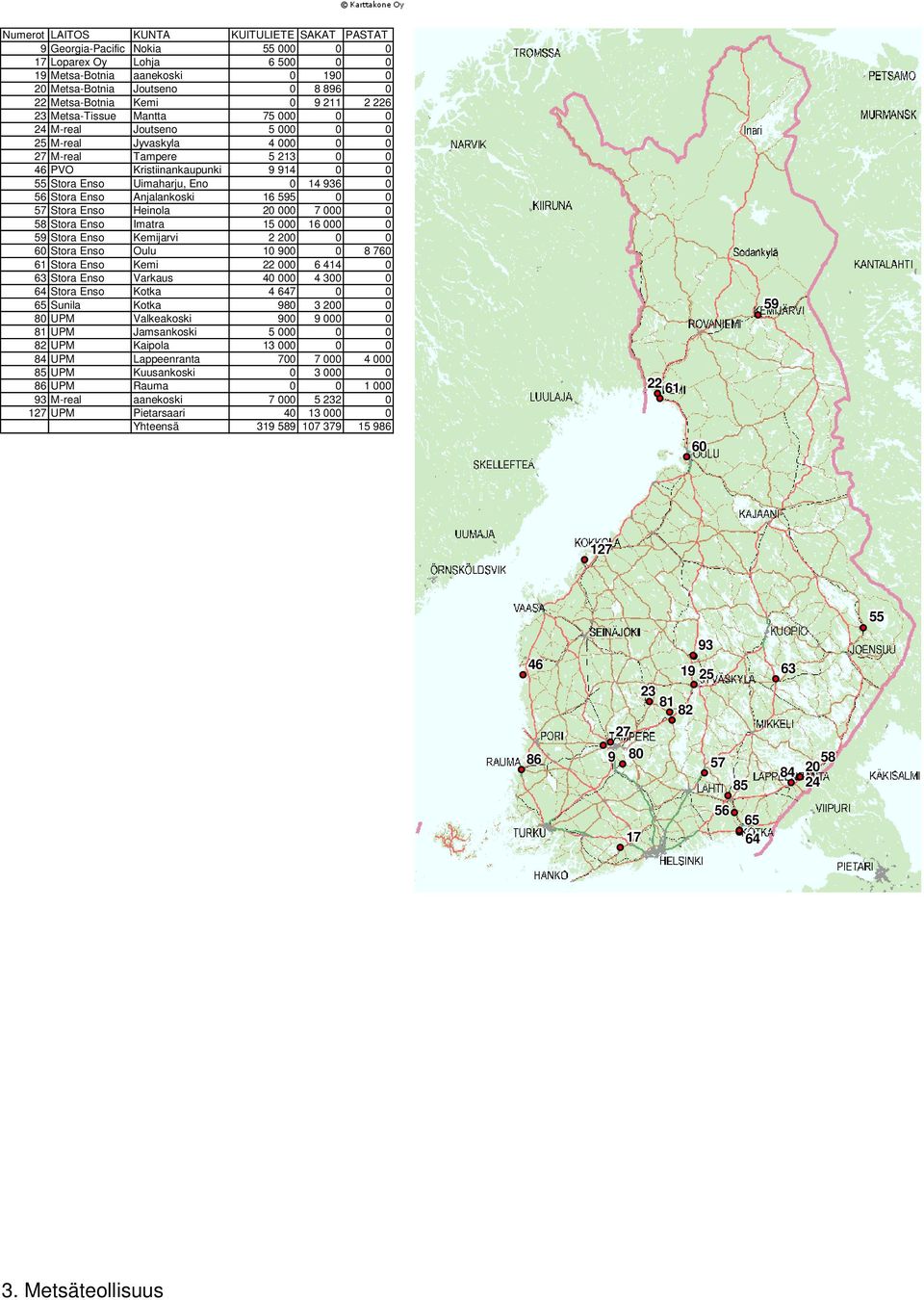 0 14 936 0 56 Stora Enso Anjalankoski 16 595 0 0 57 Stora Enso Heinola 20 000 7 000 0 58 Stora Enso Imatra 15 000 16 000 0 59 Stora Enso Kemijarvi 2 200 0 0 60 Stora Enso Oulu 10 900 0 8 760 61 Stora